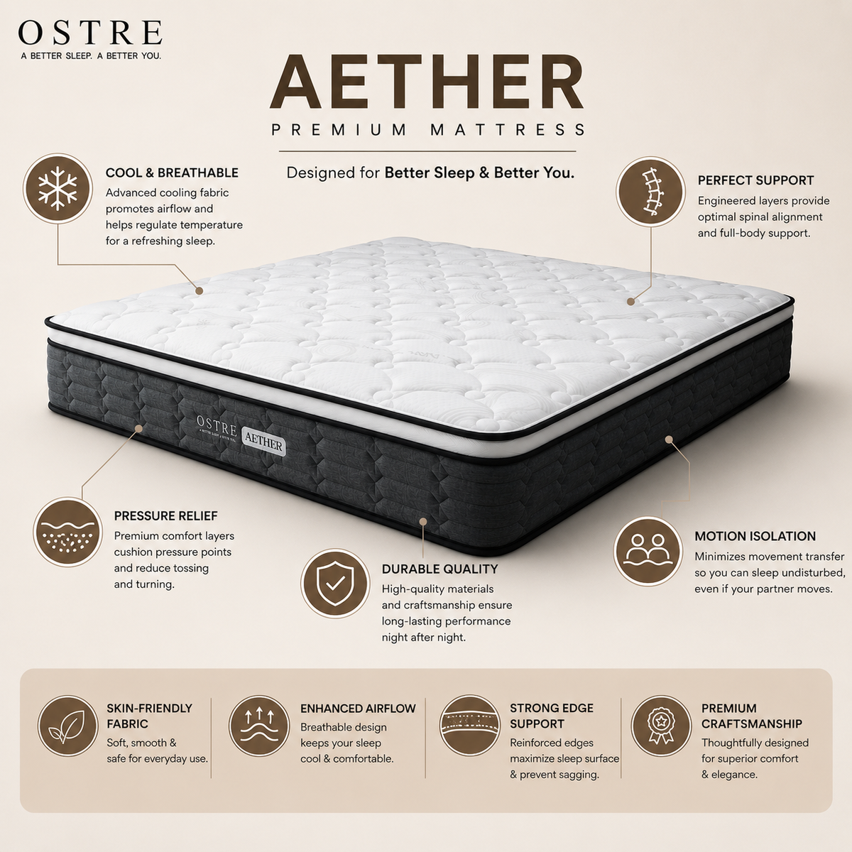 Tilam OSTRE AETHER 10.5” Medium Firm Mattress with Latex and Pocket Spring High Density Foam