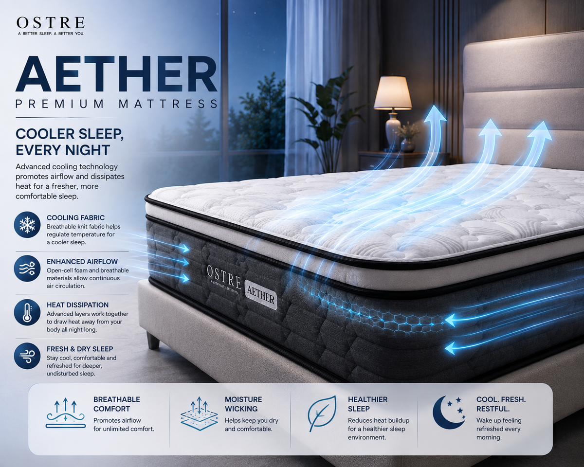 Tilam OSTRE AETHER 10.5” Medium Firm Mattress with Latex and Pocket Spring High Density Foam