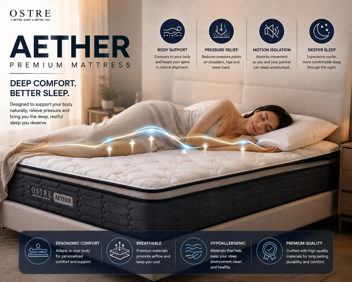 Tilam OSTRE AETHER 10.5” Medium Firm Mattress with Latex and Pocket Spring High Density Foam