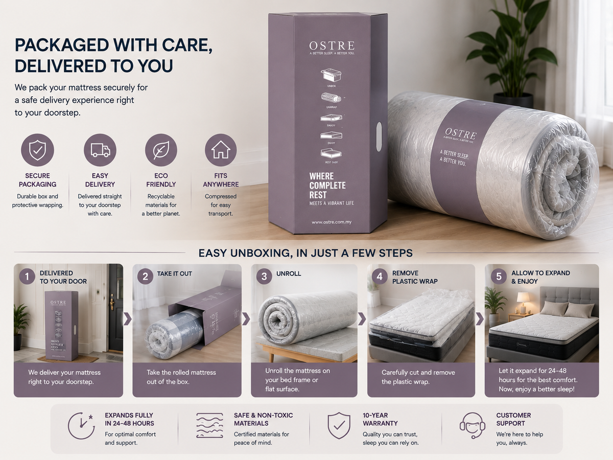 Tilam OSTRE AETHER 10.5” Medium Firm Mattress with Latex and Pocket Spring High Density Foam