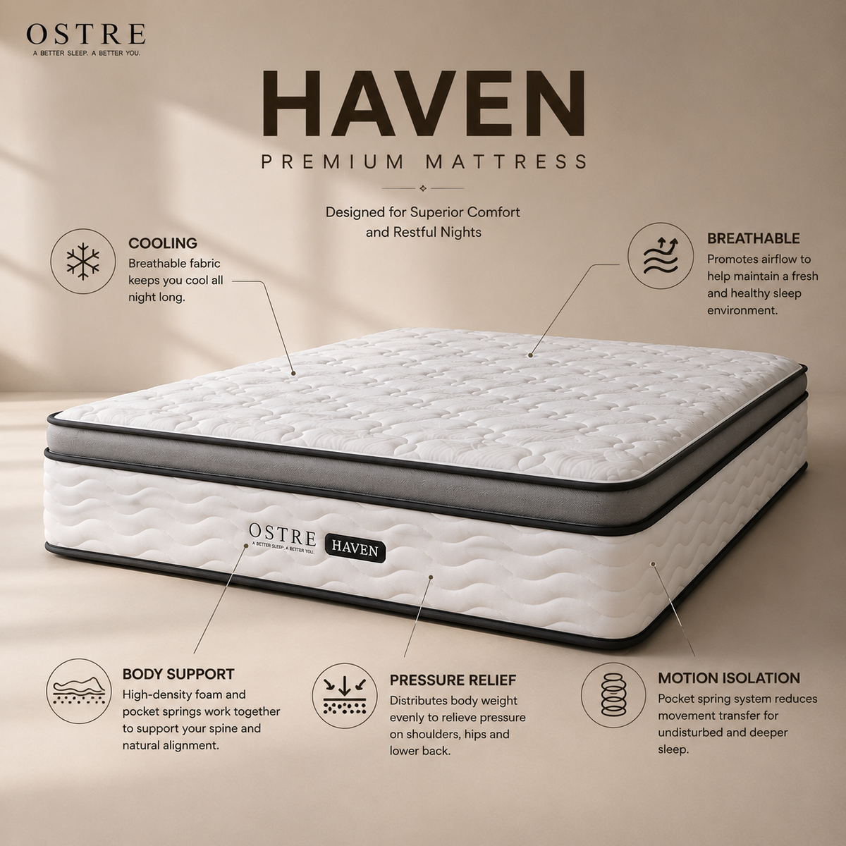 Tilam OSTRE HAVEN 11.5” Firm Mattress with Latex and Pocket Spring High Density Foam